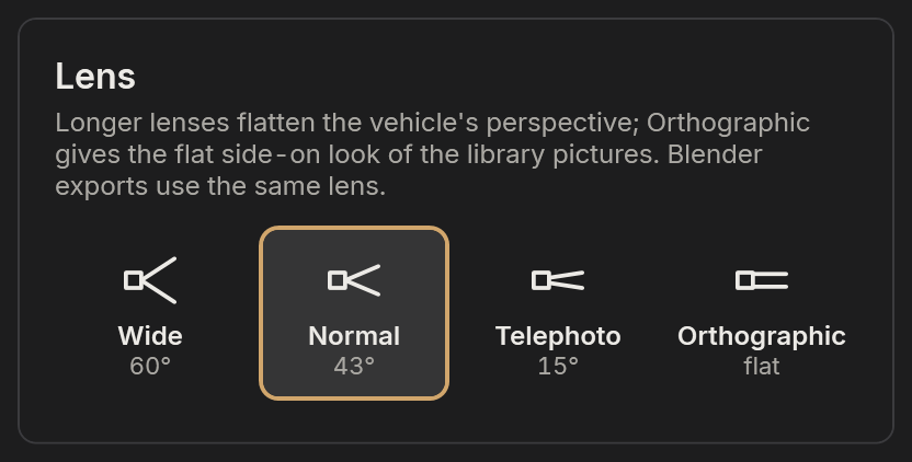 The Lens menu
